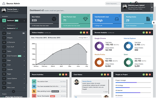 Bootstrap theme Source Admin - Bootstrap Admin Template