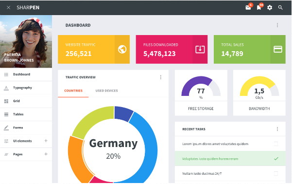 Bootstrap theme Sharpen - Bootstrap Admin Template