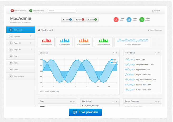 Bootstrap theme MacBeath 3 in 1 Admin, Front End, E-Com