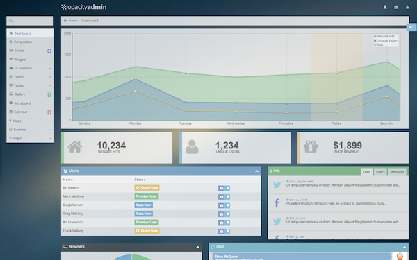 Bootstrap theme Opacity - Responsive Admin Theme