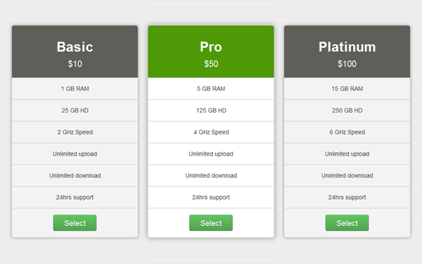 Bootstrap theme Corporate Pricing Table