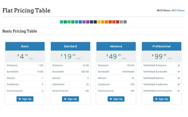 Bootstrap theme Flat Pricing Table