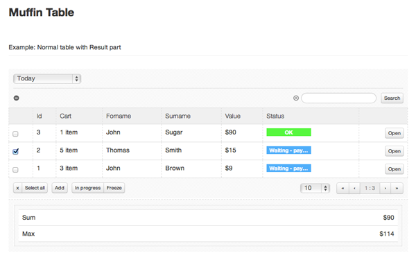 Bootstrap theme Muffin Table