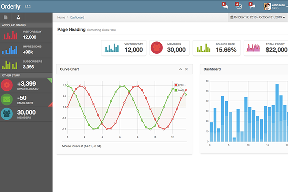 Bootstrap theme Orderly clean dashboard theme